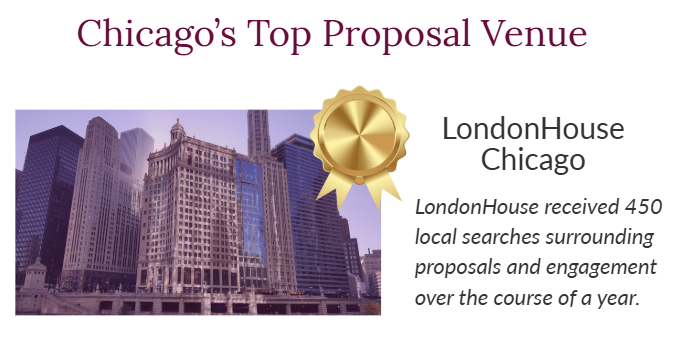 LondonHouse Hotel - Chicago’s Top Proposal Venue